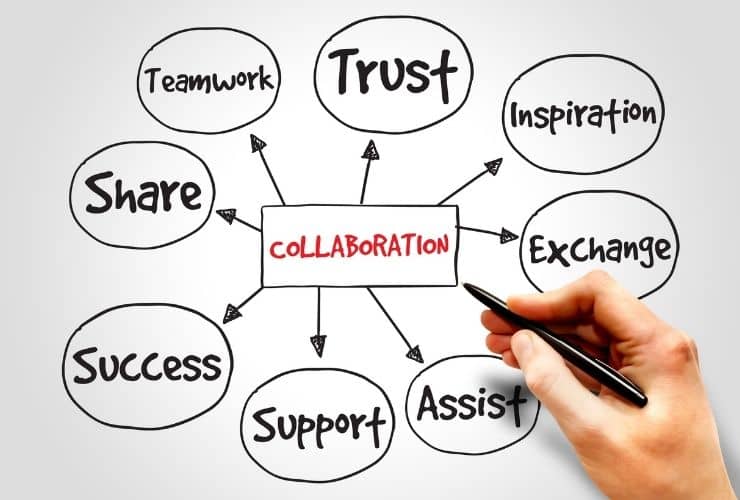 Mastermind Elements of Collaboration
