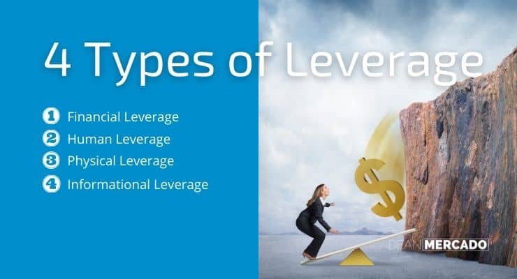 4 Types of Leverage In Business