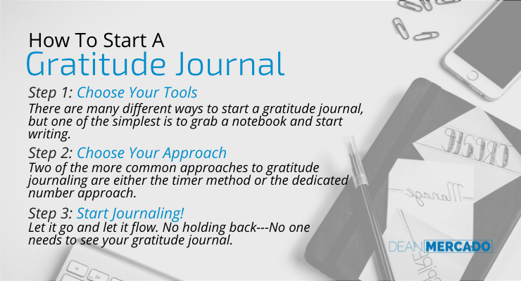 How to Start a Gratitude Journal 1