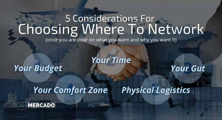 Choosing Where To Network