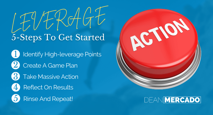 5 Steps To Start Using Leverage In Your Business