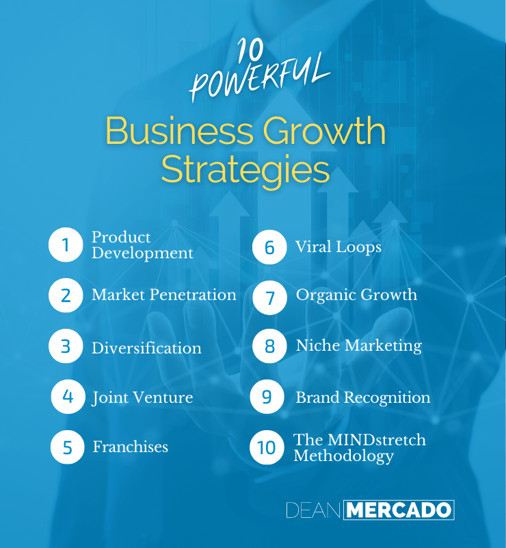 10 powerful business growth strategies